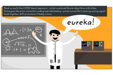 Comic of scientist saying Eureka after developing WiFi.