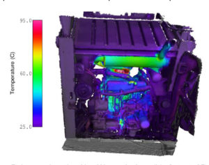 Colourful 3D heat map of a Bob cat engine. 