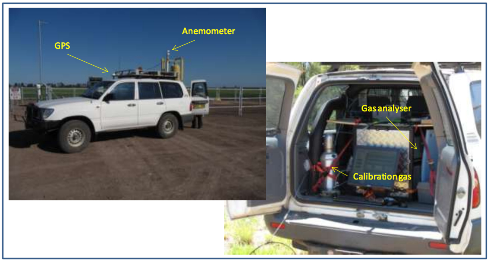 The methane-detecting 4WD and its equipment