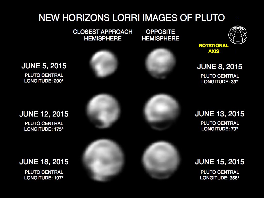 PLUTO: Images from New Horizons' LORRI camera are revealing intriguing features on Pluto's surface. Image: NASA/APL/SwRI