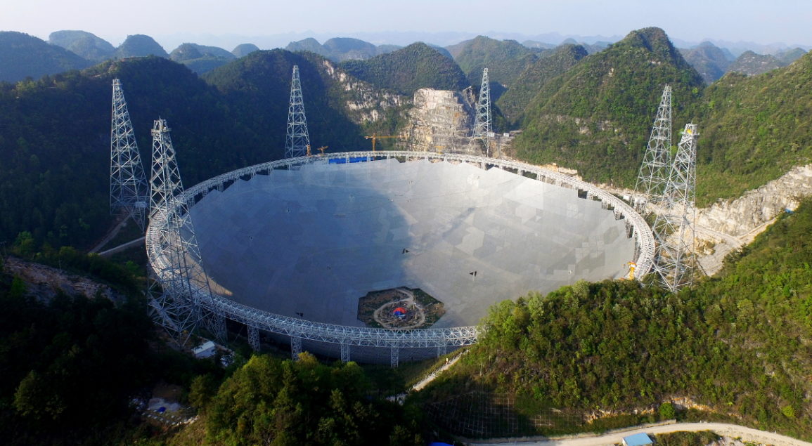 largest telescope in the world