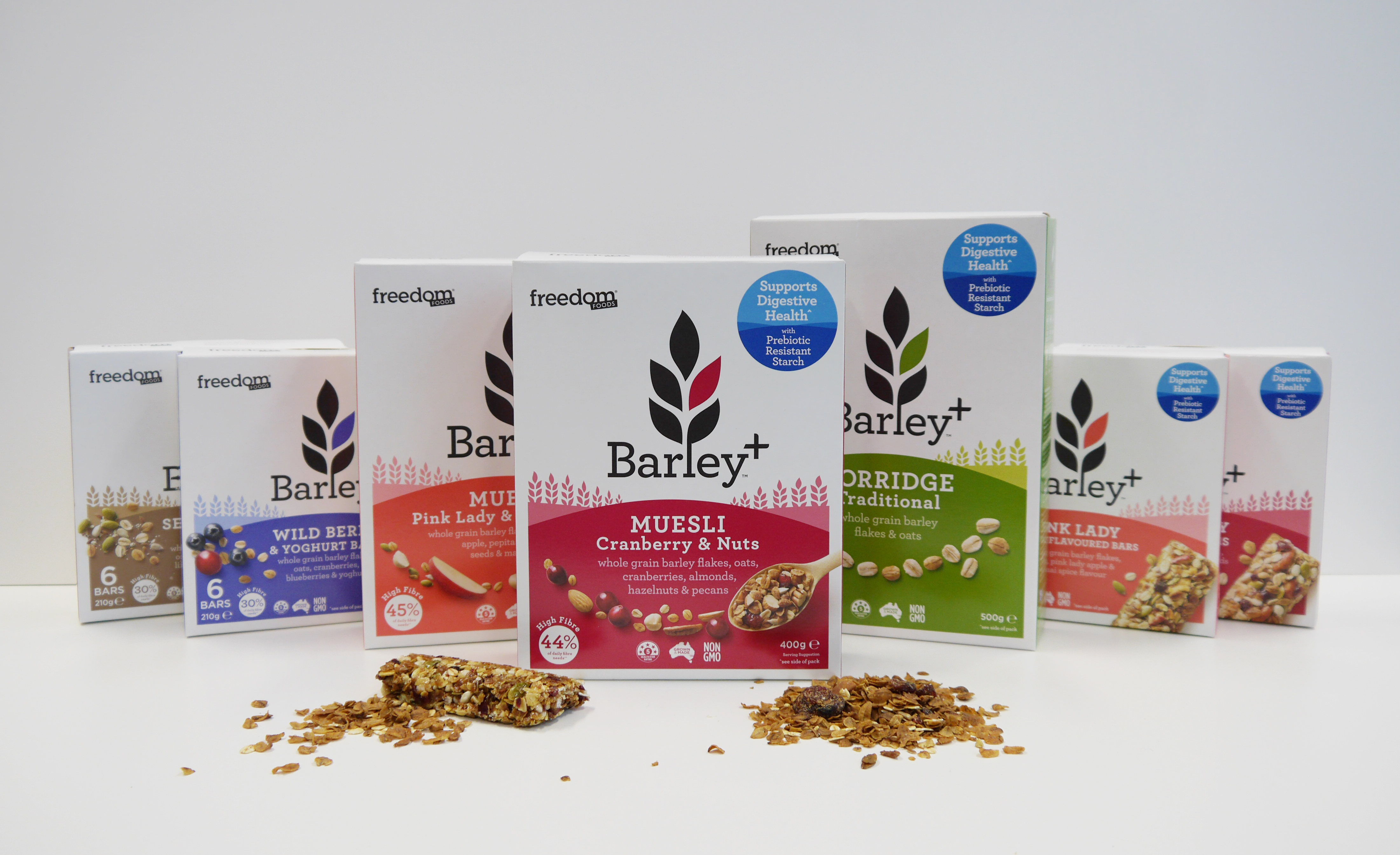 Freedom Foods has just launched their new Barley+ range of cereals and muesli bars, with our BARLEYmaxTM as the key ingredient.