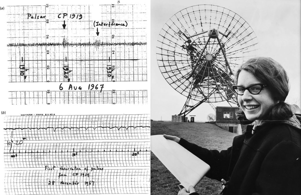White graph paper with graphs and numbers on the left had side, on the right hand side a young woman wearing glasses holding a roll of paper standing in front of a radio telescope.