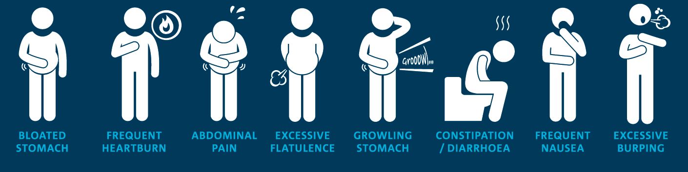 Symptoms of gut health