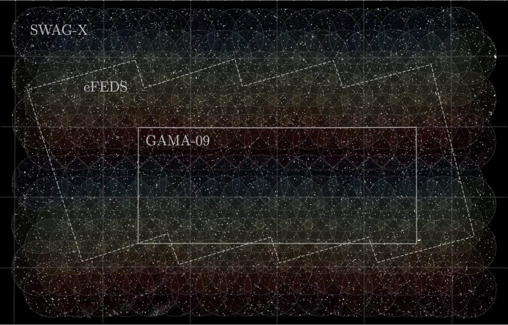 A large, dark rectangle is speckled with many points of light. Within it, dashed lines indicate an area entitled “eFEDS” and a smaller solid-lined rectangle is labelled “GAMA-09”. 