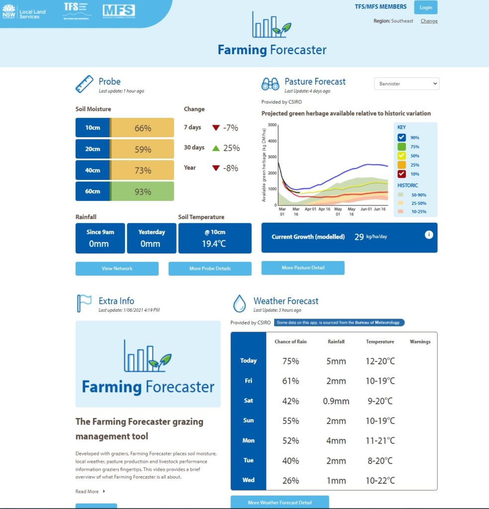 A screen shot of the pasture forecasting tool. Online farming tool