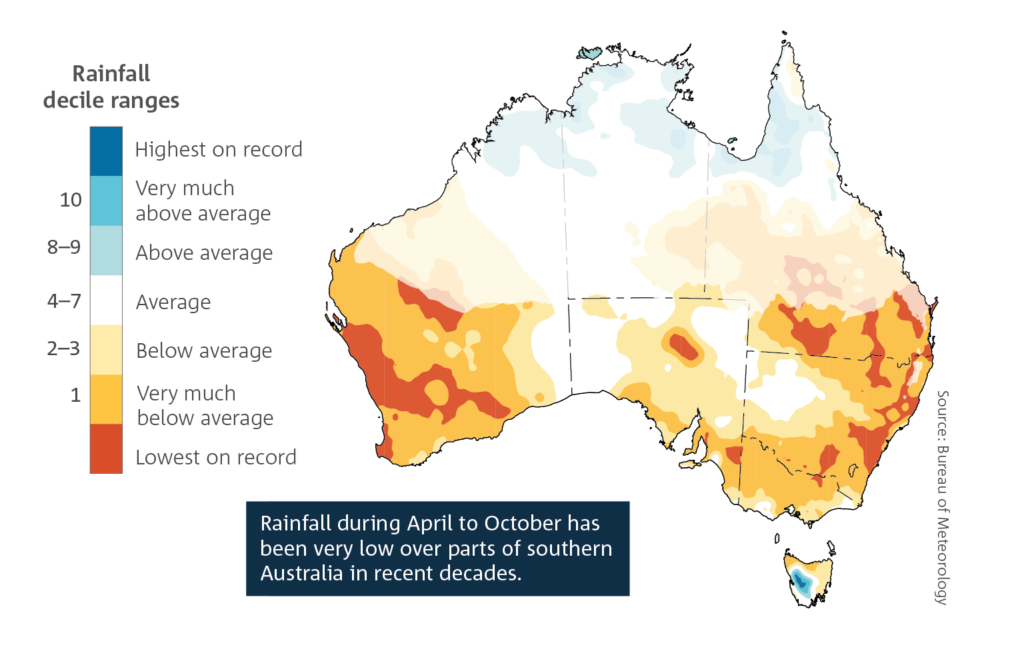 Heat map of Australia showing rainfall during April to October which has been very low over parts of southern Australia in recent decades.